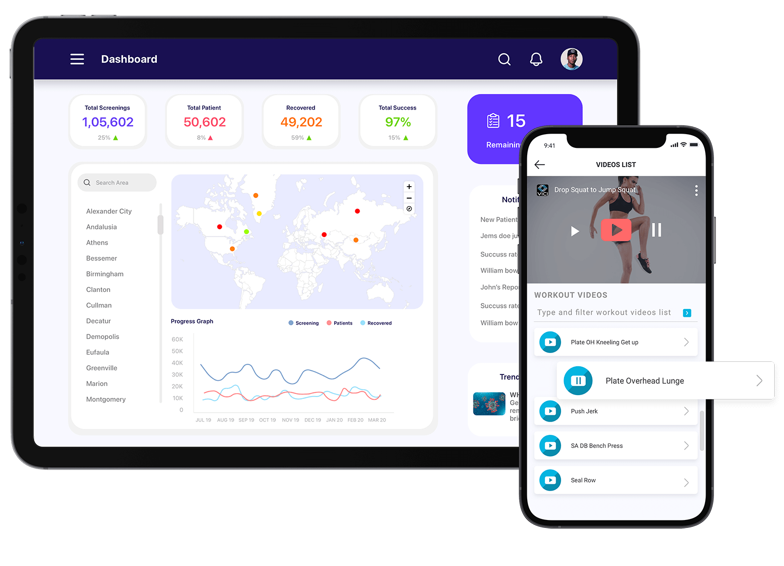 software development – Lead Height