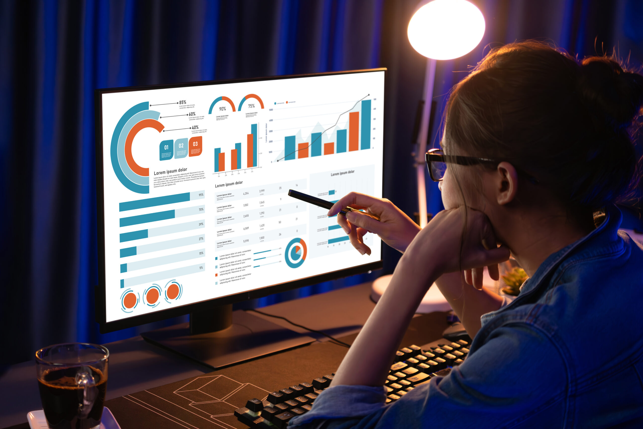 Business data dashboard provide business intelligence analytic for marketing strategy planning brisk with big data set to analyze customer demands and foreseeing business future